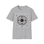 Signal loss and system errors. T-Shirt